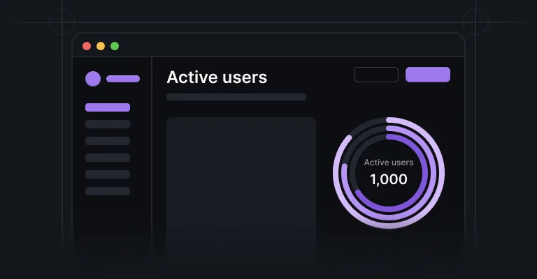 Activity gauges